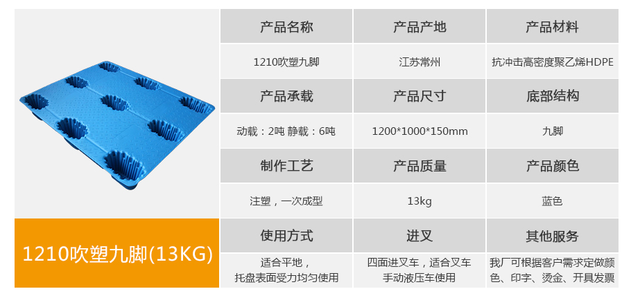 william威廉中文官网1210九脚吹塑托盘13kg william威廉中文官网1210九脚吹塑托盘13kg
