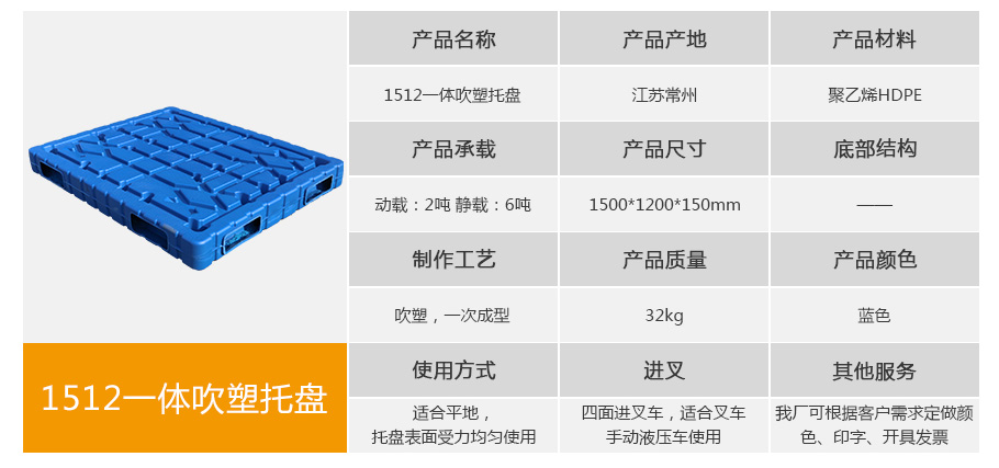 william威廉中文官网1512一体成型吹塑托盘