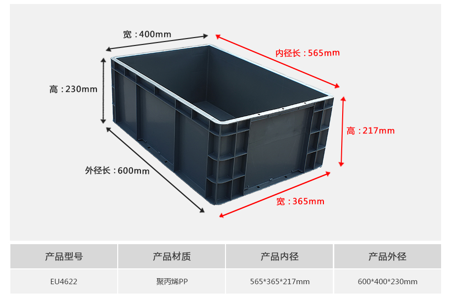 william威廉中文官网EU4622塑料物流箱