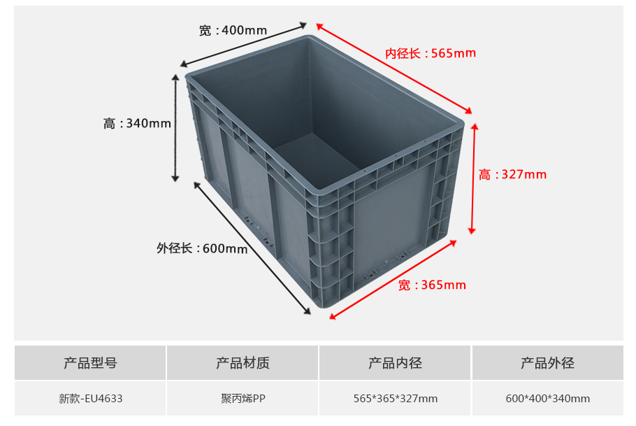 william威廉中文官网新款EU4633塑料物流箱 william威廉中文官网新款EU4633塑料物流箱