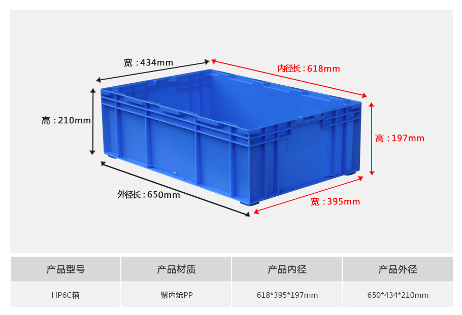 william威廉中文官网HP6C塑料物流箱