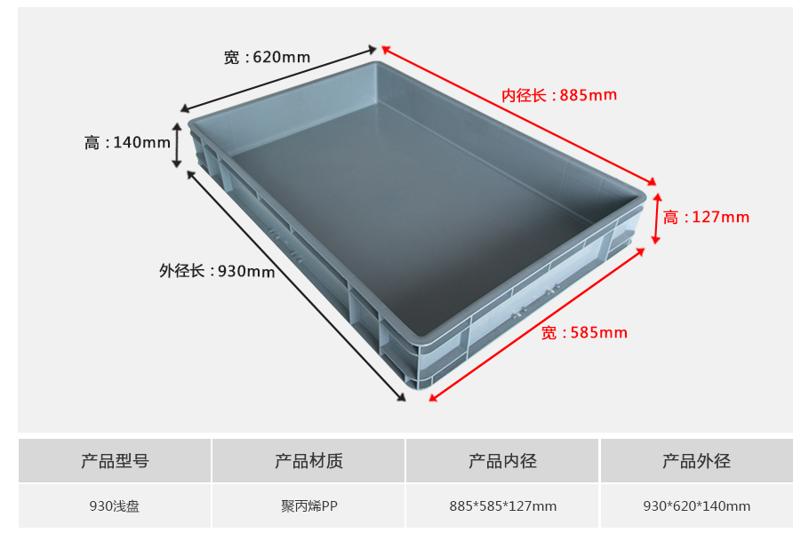 william威廉中文官网930浅盘塑料物流箱
