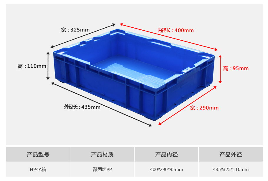 william威廉中文官网HP4A塑料物流箱