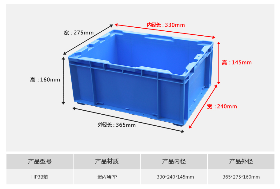 william威廉中文官网HP3B塑料物流箱 william威廉中文官网HP3B塑料物流箱
