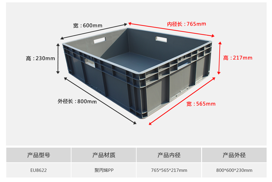 william威廉中文官网EU8622塑料物流箱