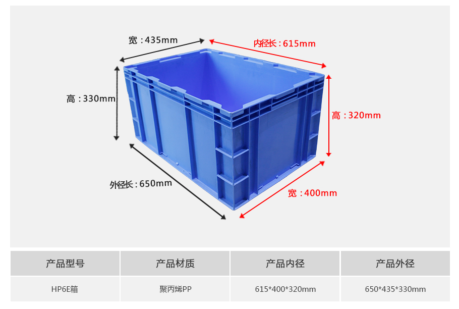 william威廉中文官网HP6E塑料物流箱