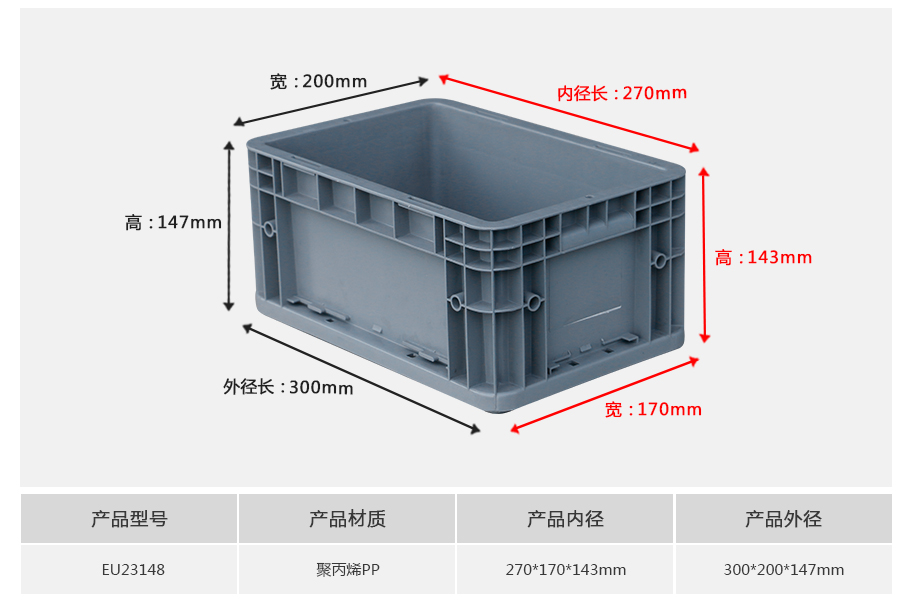 william威廉中文官网EU23148塑料物流箱