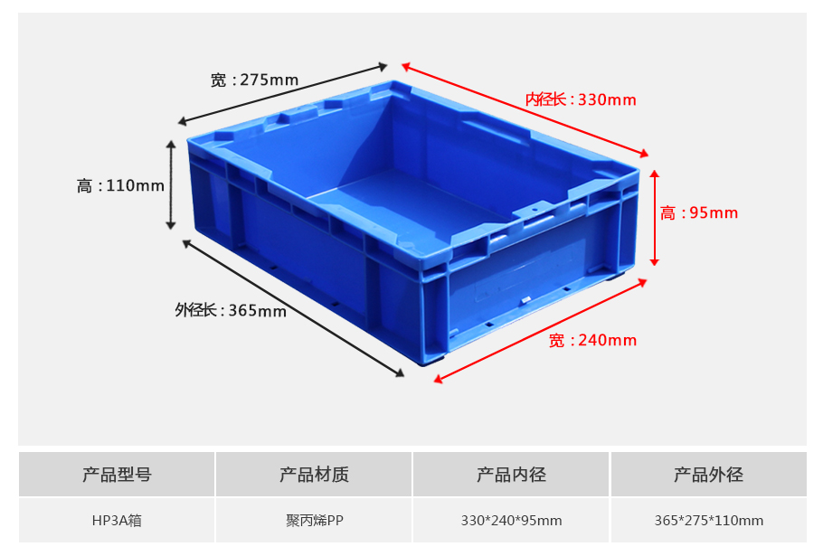 william威廉中文官网HP3A塑料物流箱