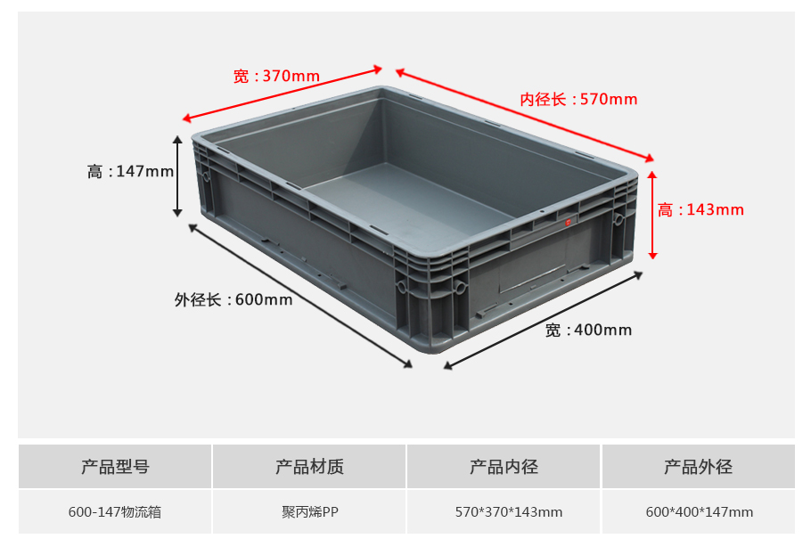 william威廉中文官网600-147塑料物流箱