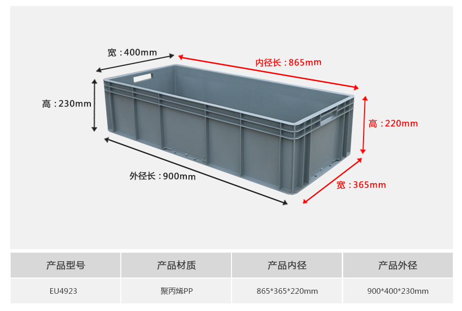 william威廉中文官网EU4923塑料物流箱 william威廉中文官网EU4923塑料物流箱