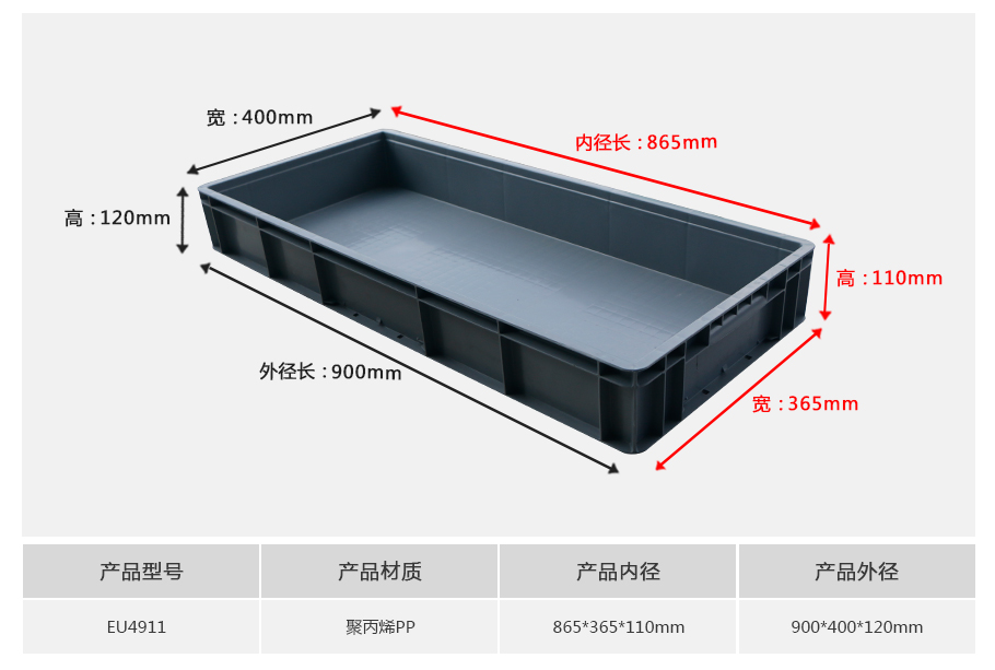 william威廉中文官网EU4911塑料物流箱