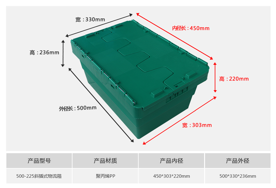 william威廉中文官网500-225斜插式塑料物流箱