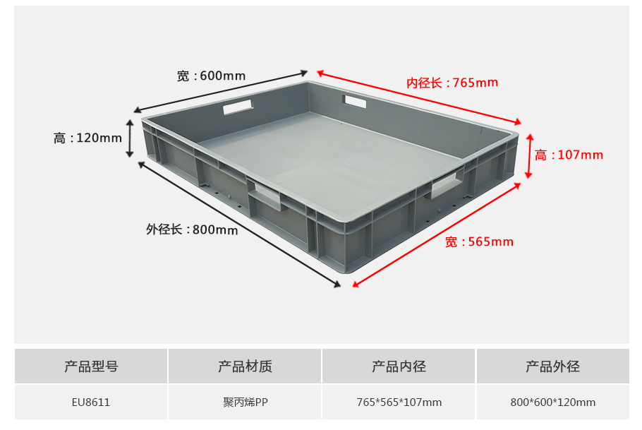 william威廉中文官网EU8611塑料物流箱