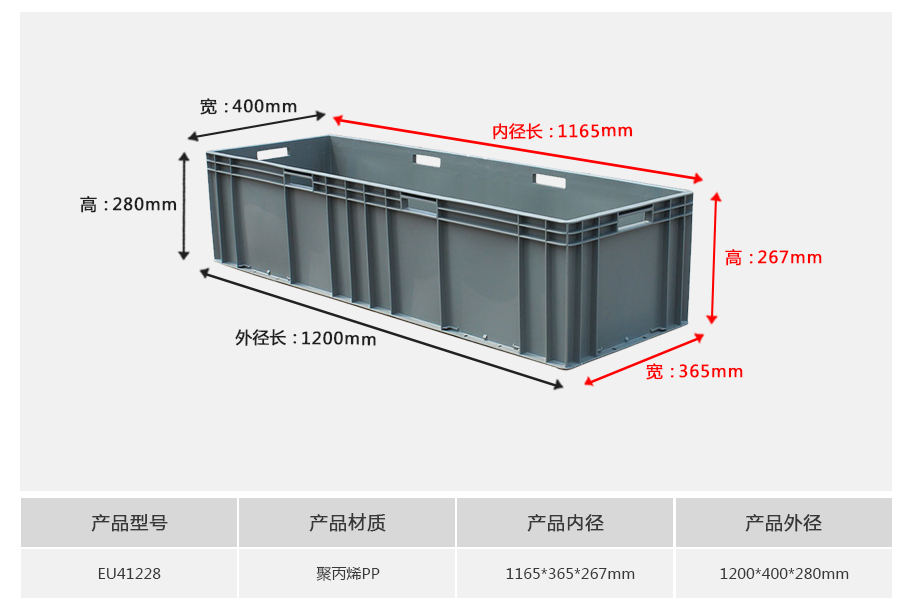 william威廉中文官网EU41228塑料物流箱