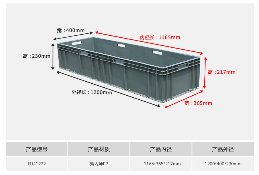 william威廉中文官网EU41222塑料物流箱 william威廉中文官网EU41222塑料物流箱
