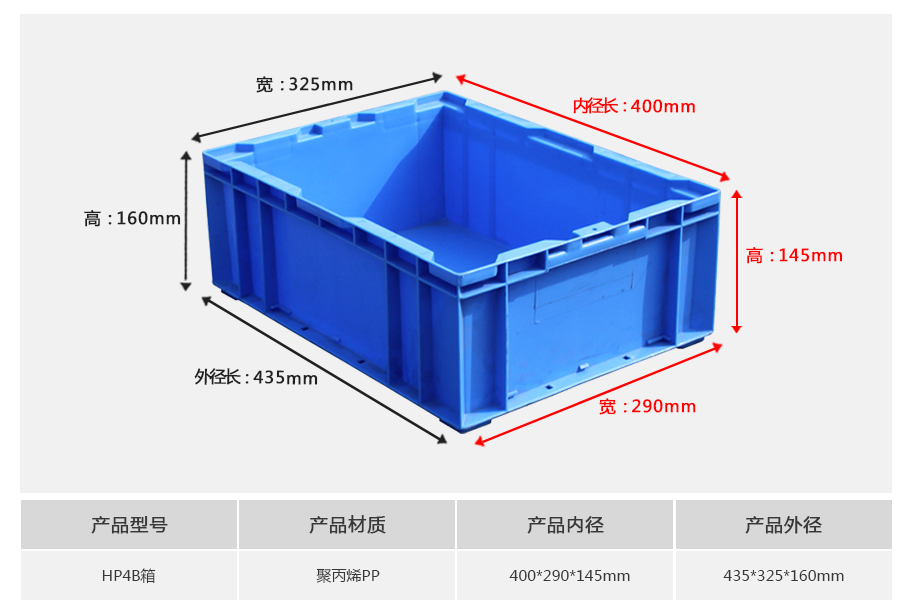 william威廉中文官网HP4B塑料物流箱