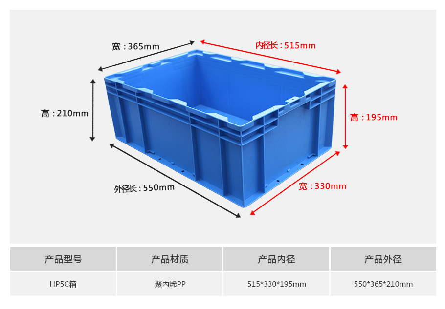 william威廉中文官网HP5C塑料物流箱