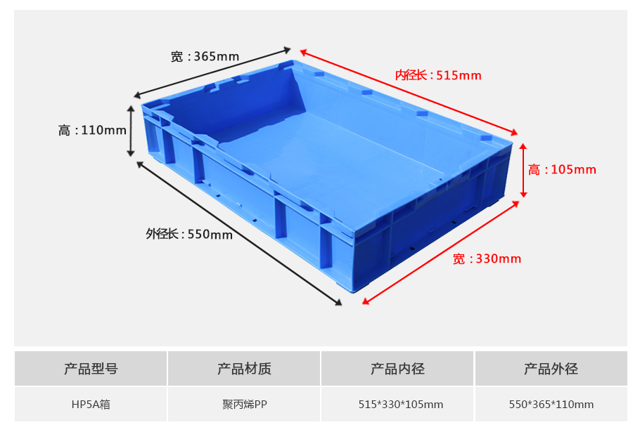 william威廉中文官网HP5a塑料物流箱