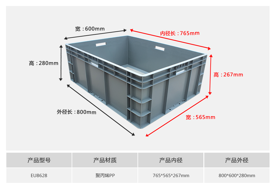 william威廉中文官网EU8628塑料物流箱