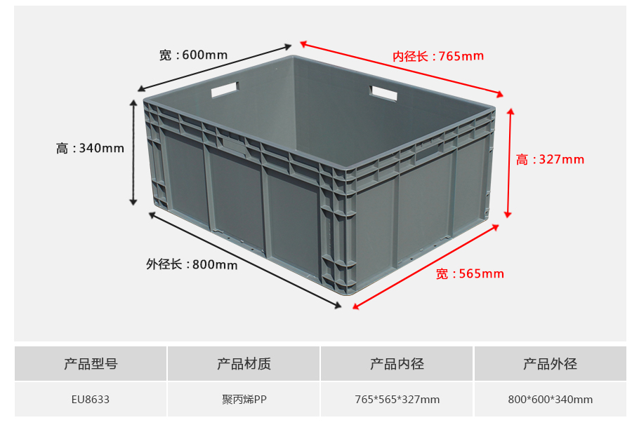william威廉中文官网EU8633塑料物流箱