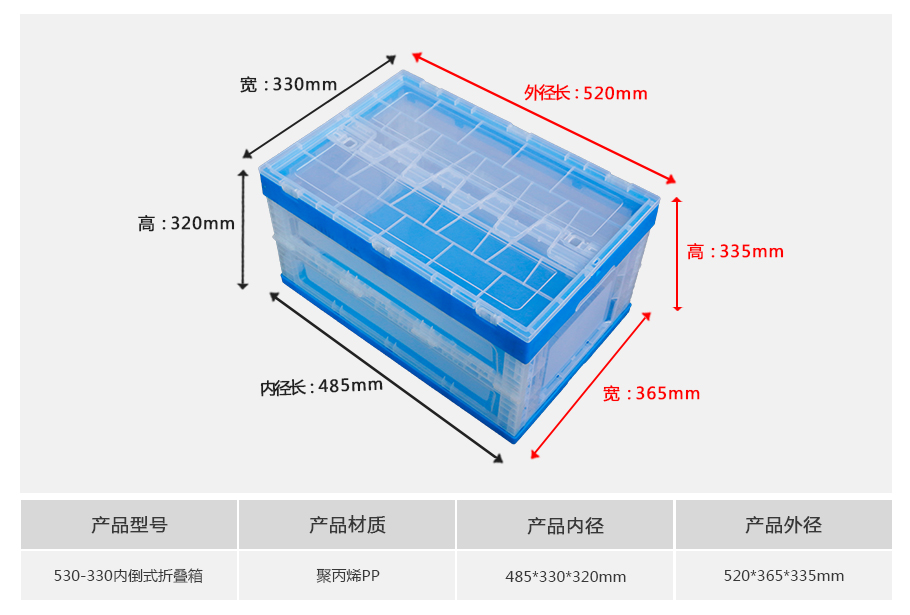 william威廉中文官网530-330塑料内倒式折叠周转箱透明款 william威廉中文官网530-330塑料内倒式折叠周转箱透明款