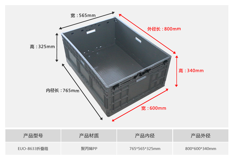 william威廉中文官网EUO8633塑料折叠物流箱 william威廉中文官网EUO8633塑料折叠物流箱