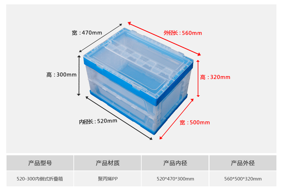 william威廉中文官网520-300塑料内倒式折叠周转箱透明款 william威廉中文官网520-300塑料内倒式折叠周转箱透明款