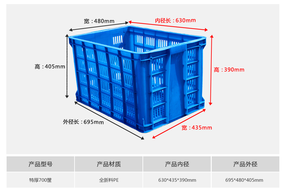 william威廉中文官网700塑料周转筐厚筐