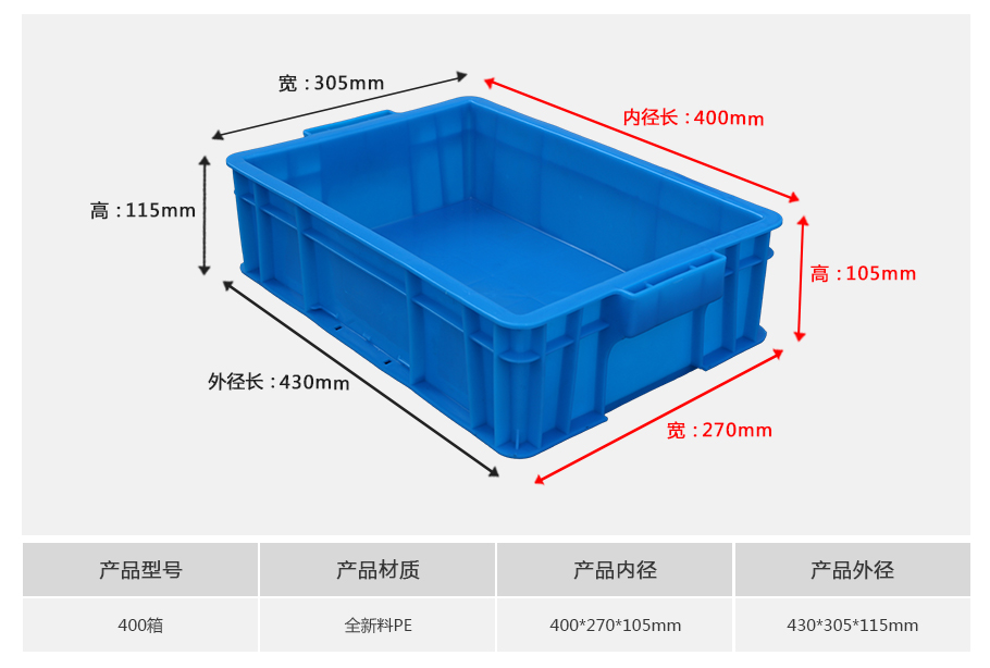 william威廉中文官网400塑料周转箱