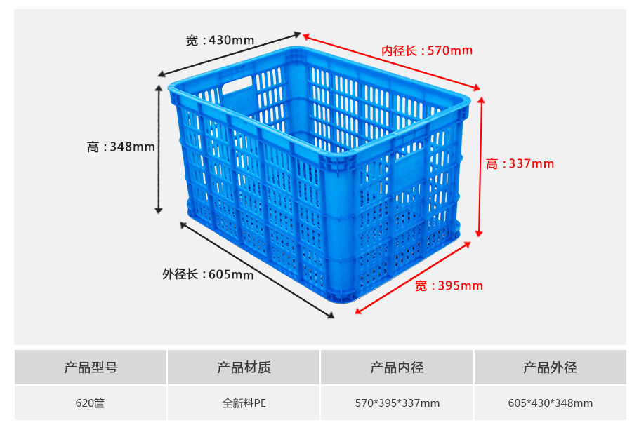 william威廉中文官网620塑料周转筐