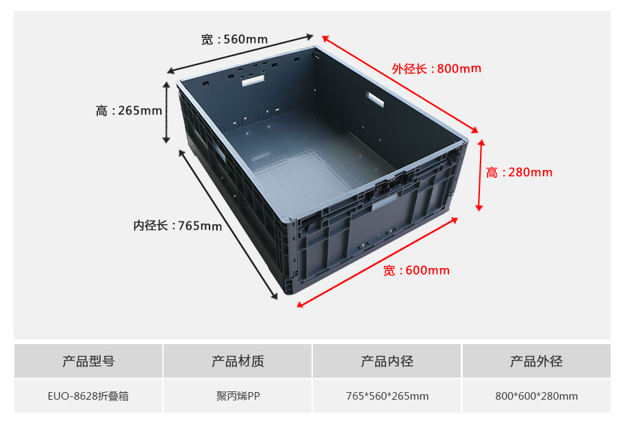 william威廉中文官网EUO8628塑料折叠物流箱 william威廉中文官网EUO8628塑料折叠物流箱