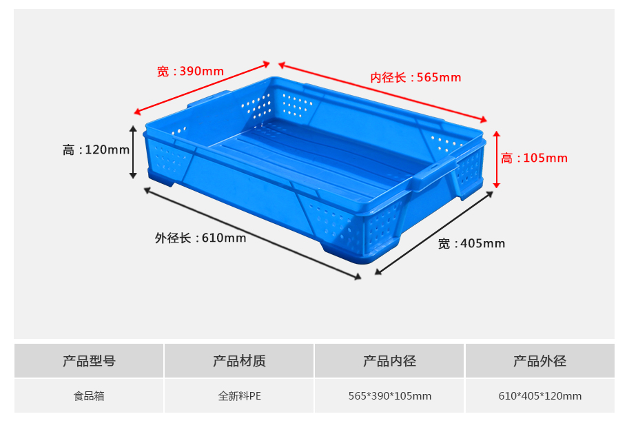 william威廉中文官网塑料周转箱