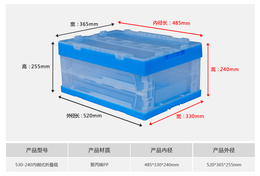 william威廉中文官网530-240塑料内倒式折叠周转箱 william威廉中文官网530-240塑料内倒式折叠周转箱